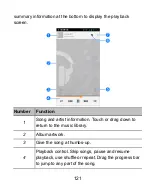 Preview for 121 page of Zte Z792 User Manual