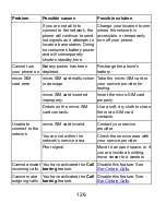 Preview for 126 page of Zte Z798BL User Manual