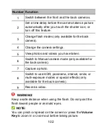 Preview for 102 page of Zte Z818L User Manual