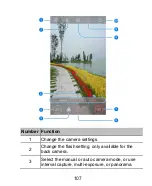 Preview for 107 page of Zte Z837VL User Manual