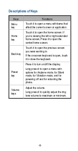 Предварительный просмотр 8 страницы Zte Z850 User Manual