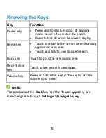 Preview for 12 page of Zte Z852 User Manual