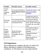 Preview for 165 page of Zte Z852 User Manual