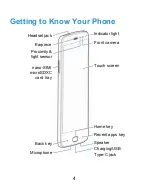 Preview for 4 page of Zte Z978 User Manual