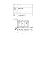 Предварительный просмотр 152 страницы Zte ZT303 User Manual