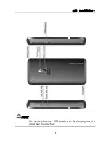 Предварительный просмотр 19 страницы Zte ZTE-G F120 User Manual