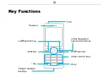 Preview for 15 page of Zte ZTE-G S213 User Manual