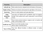 Preview for 16 page of Zte ZTE-G S213 User Manual