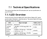 Preview for 34 page of Zte ZTE3200 User Manual