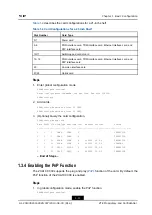 Preview for 21 page of Zte ZXA10 C300 Configuration Manual