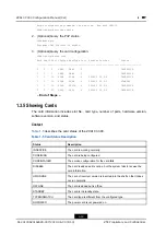 Preview for 22 page of Zte ZXA10 C300 Configuration Manual