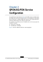 Preview for 35 page of Zte ZXA10 C300 Configuration Manual