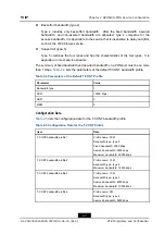 Preview for 41 page of Zte ZXA10 C300 Configuration Manual