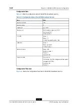 Preview for 51 page of Zte ZXA10 C300 Configuration Manual