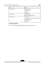 Preview for 54 page of Zte ZXA10 C300 Configuration Manual