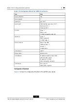 Preview for 60 page of Zte ZXA10 C300 Configuration Manual