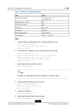 Preview for 70 page of Zte ZXA10 C300 Configuration Manual