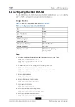 Preview for 81 page of Zte ZXA10 C300 Configuration Manual