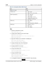 Preview for 119 page of Zte ZXA10 C300 Configuration Manual