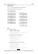 Preview for 164 page of Zte ZXA10 C300 Configuration Manual