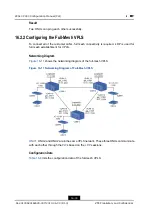 Preview for 186 page of Zte ZXA10 C300 Configuration Manual