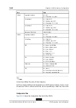 Preview for 205 page of Zte ZXA10 C300 Configuration Manual