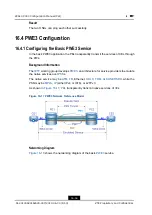 Preview for 210 page of Zte ZXA10 C300 Configuration Manual