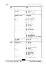 Preview for 227 page of Zte ZXA10 C300 Configuration Manual