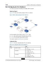 Preview for 243 page of Zte ZXA10 C300 Configuration Manual