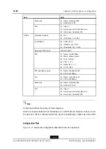 Preview for 245 page of Zte ZXA10 C300 Configuration Manual