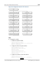 Preview for 246 page of Zte ZXA10 C300 Configuration Manual