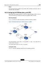 Preview for 252 page of Zte ZXA10 C300 Configuration Manual