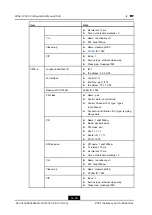 Preview for 254 page of Zte ZXA10 C300 Configuration Manual