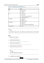 Preview for 266 page of Zte ZXA10 C300 Configuration Manual