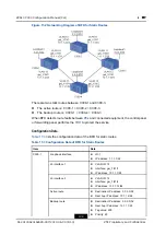 Preview for 270 page of Zte ZXA10 C300 Configuration Manual