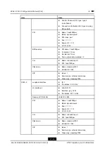 Preview for 276 page of Zte ZXA10 C300 Configuration Manual