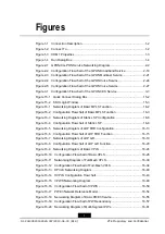 Preview for 289 page of Zte ZXA10 C300 Configuration Manual