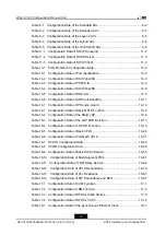 Preview for 292 page of Zte ZXA10 C300 Configuration Manual