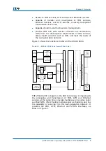 Preview for 19 page of Zte ZXA10 S300 Technical Manual