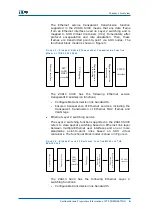 Preview for 21 page of Zte ZXA10 S300 Technical Manual