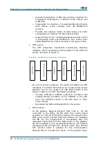 Preview for 22 page of Zte ZXA10 S300 Technical Manual