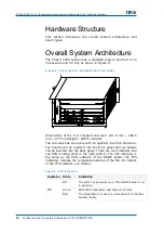 Preview for 26 page of Zte ZXA10 S300 Technical Manual