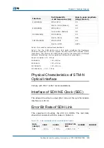 Preview for 47 page of Zte ZXA10 S300 Technical Manual