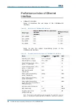 Preview for 50 page of Zte ZXA10 S300 Technical Manual