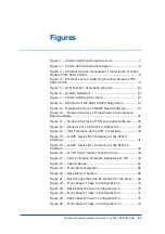 Preview for 99 page of Zte ZXA10 S300 Technical Manual