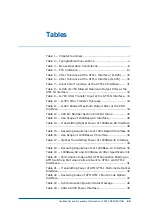 Preview for 101 page of Zte ZXA10 S300 Technical Manual