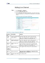 Preview for 81 page of Zte ZXBIV IPTV Operation Manual