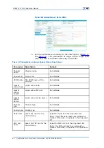 Preview for 90 page of Zte ZXBIV IPTV Operation Manual