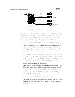 Preview for 58 page of Zte ZXC BTSB I28A Installation Manual