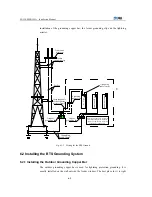 Preview for 62 page of Zte ZXC BTSB I28A Installation Manual